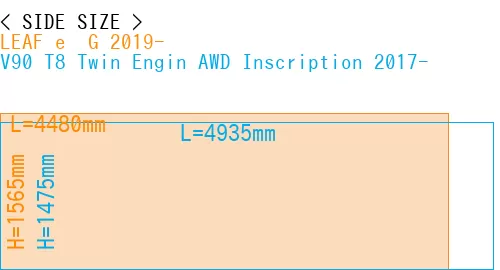 #LEAF e+ G 2019- + V90 T8 Twin Engin AWD Inscription 2017-